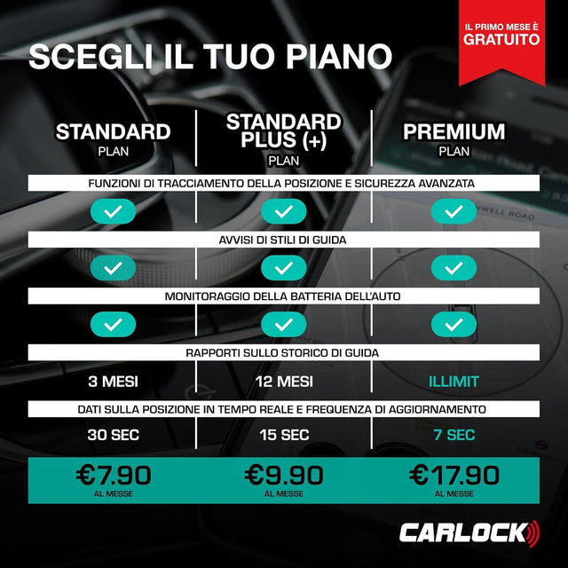 CARLOCK OBD